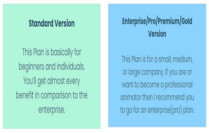 doodly standard vs enterprise